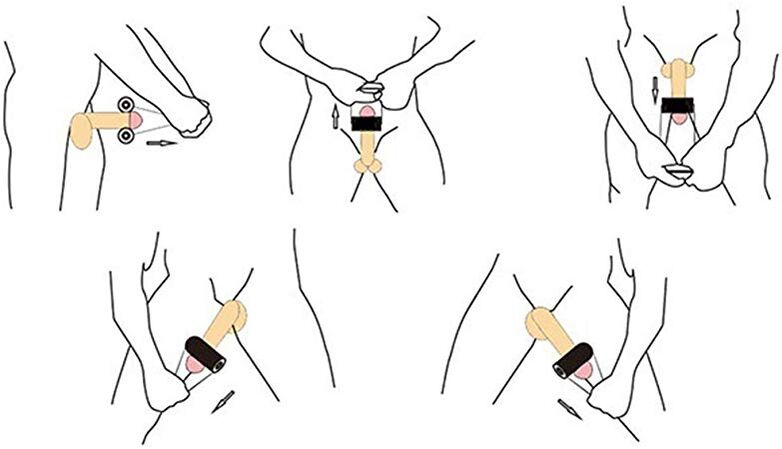 Jelqing është një teknikë masazhi për vetë-zmadhimin e penisit. 